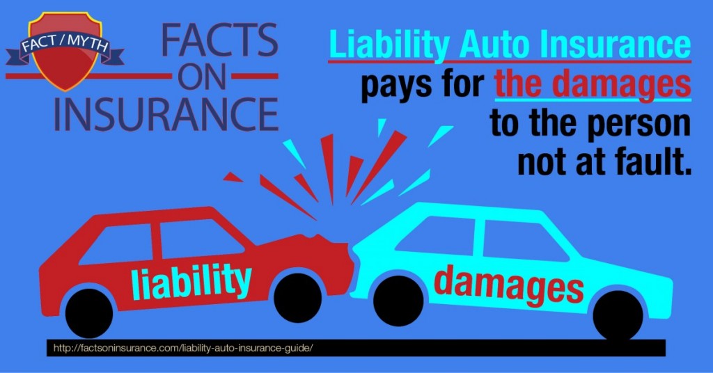 Basic Liability Auto Insurance | 844-495-6293 call today!