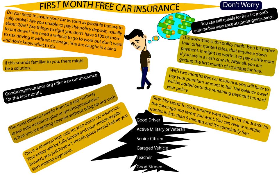FIRST MONTH FREE CAR INSURANCE
